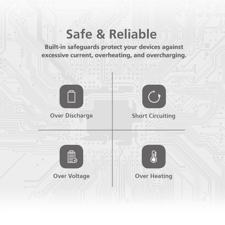 Micropack 18W PD Fast Charging Block Phone Charger Dual Port MWC-218PD - Image 7