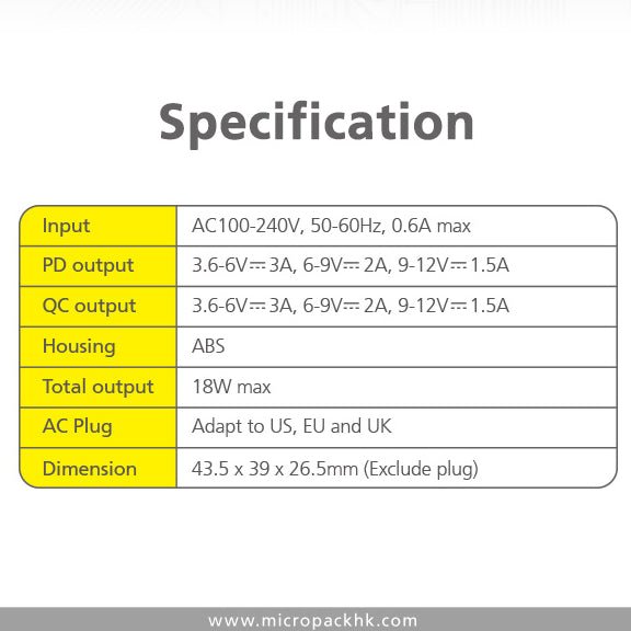 Micropack 18W PD Fast Charging Block Phone Charger Dual Port MWC-218PD - Image 8